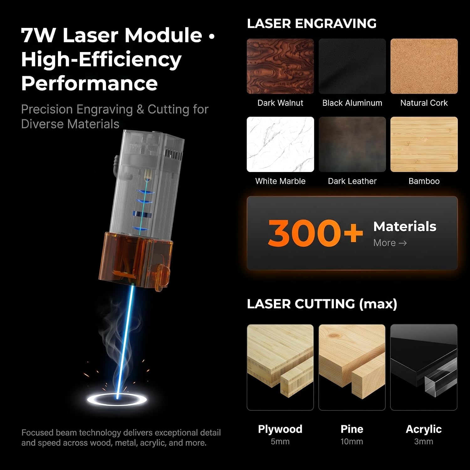 K15 Pro 7W Lasergraviermaschin – Leatherwork Machine Bewertung und Preis